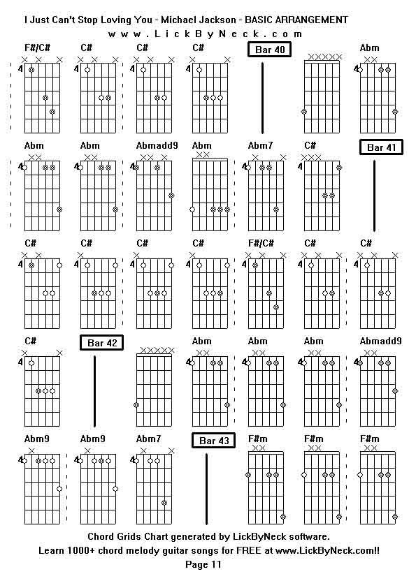 Chord Grids Chart of chord melody fingerstyle guitar song-I Just Can't Stop Loving You - Michael Jackson - BASIC ARRANGEMENT,generated by LickByNeck software.